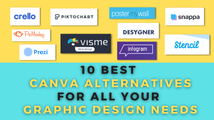 Top 10 Canva Alternatives 2022 for Better Templates