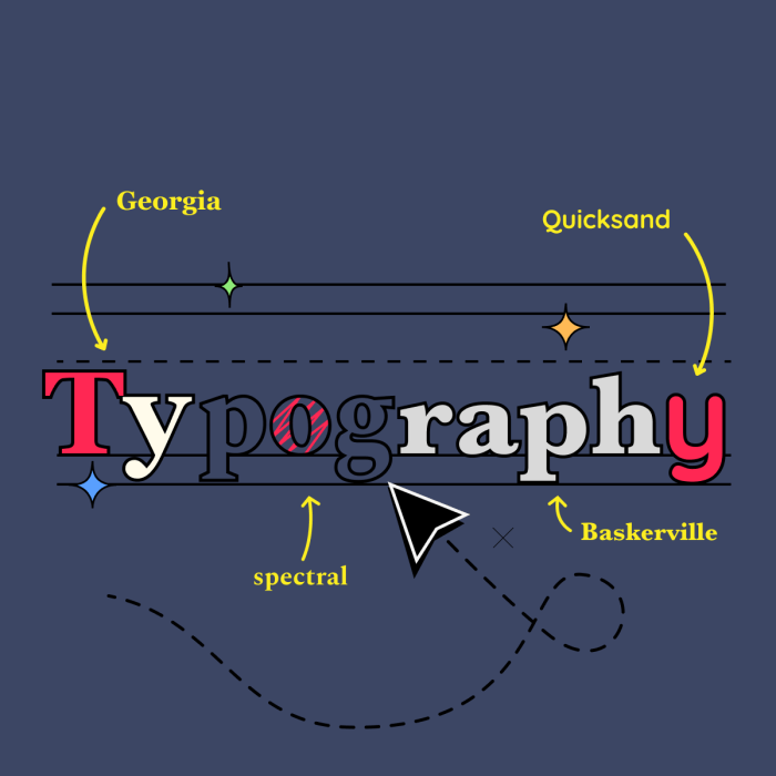 The complete guide to typography design